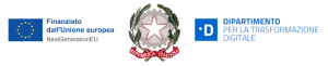 Attuazione Misure PNRR – digitalizzazione